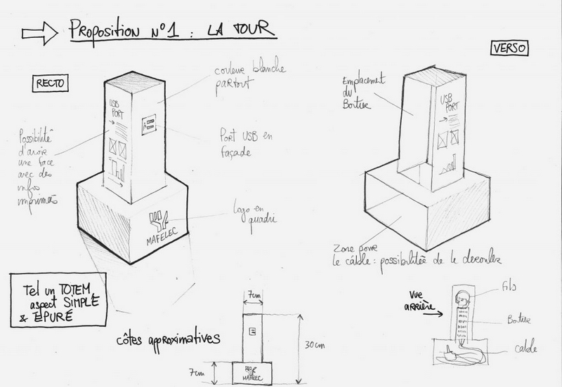 fabrication-plv-totem-salon-industriel